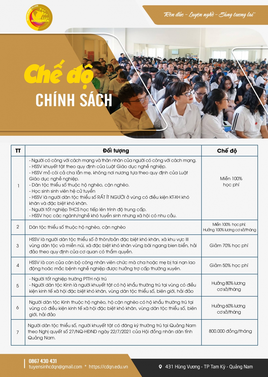 Hinh Che do chinh sach (BAN NHE)