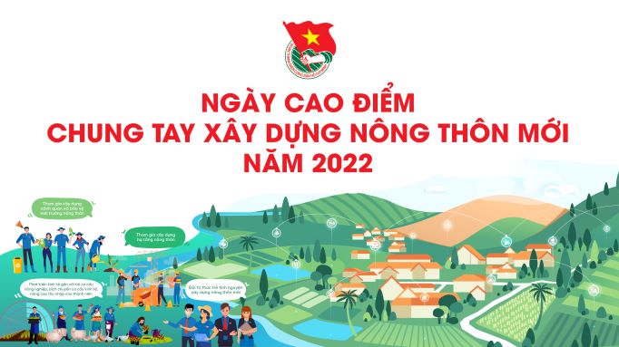 Đoàn trường Cao đẳng Quảng Nam triển khai hoạt động "Ngày cao điểm chung tay xây dựng Nông thôn mới năm 2022"